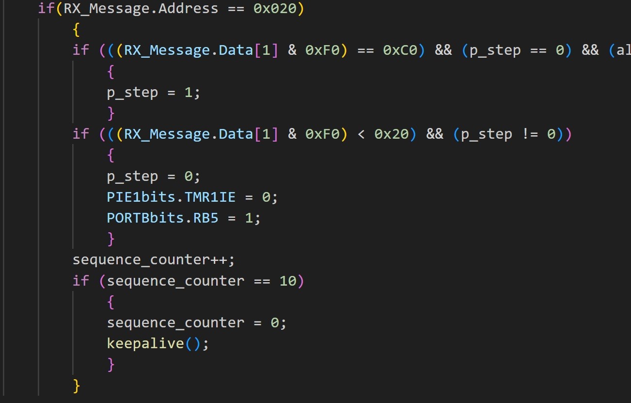 Software development